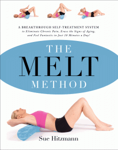 The MELT Method